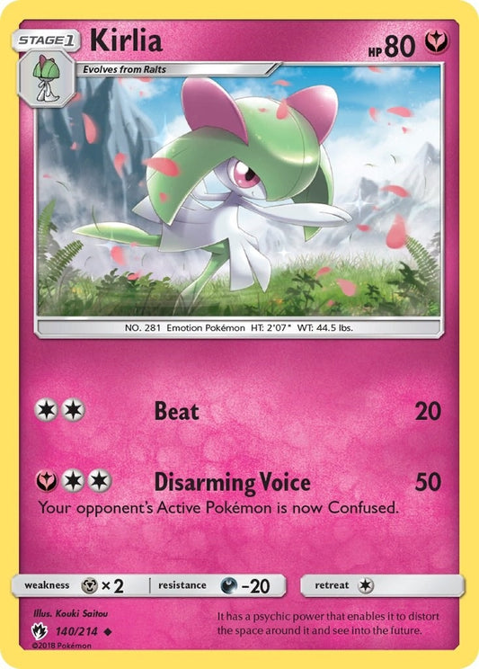 Image for Kirlia (140/214) (SM8) - Pokemon